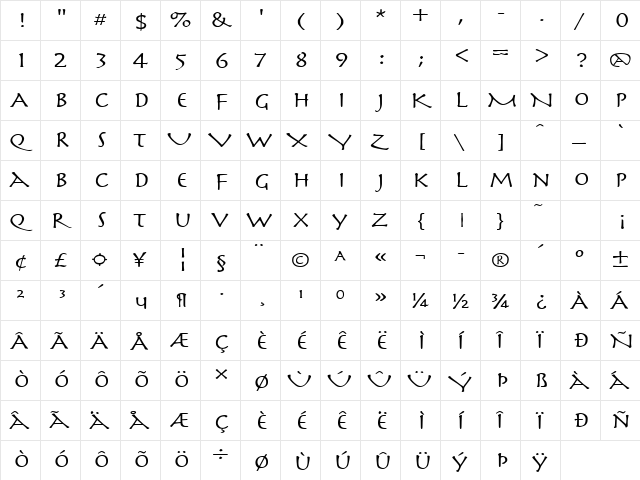 Mythology Wide Normal  glyph index