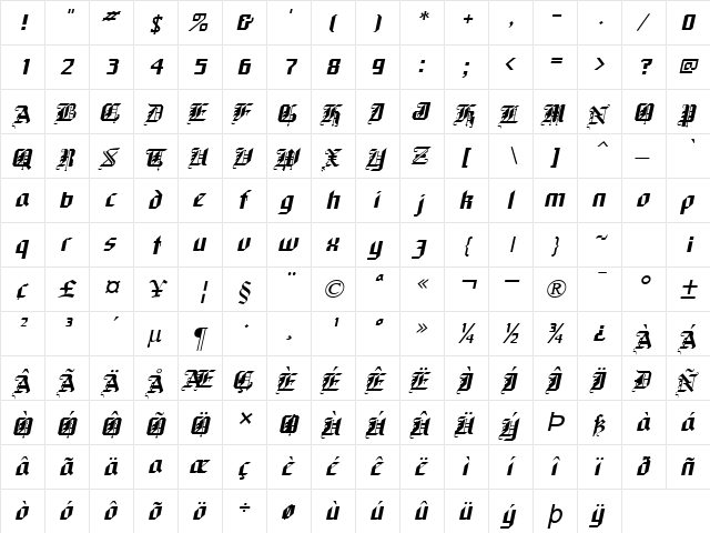 Gothic Italic  glyph index