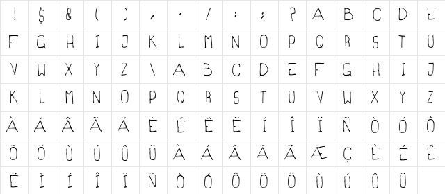 MAGRILINHA All Caps  glyph index