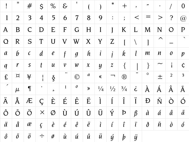 ITC Novarese Medium Italic  glyph index