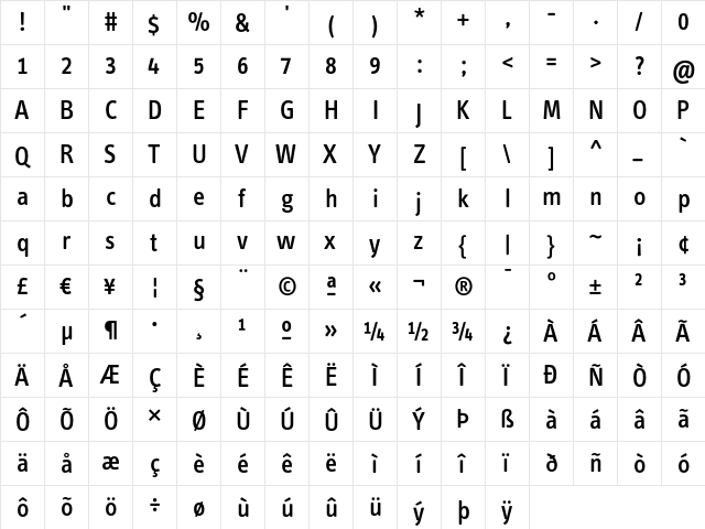 InfoTextMediumTf Roman  glyph index
