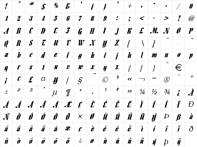 Aloe Italic  glyph index