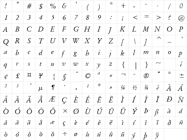 Garamand Classic Book Italic  glyph index