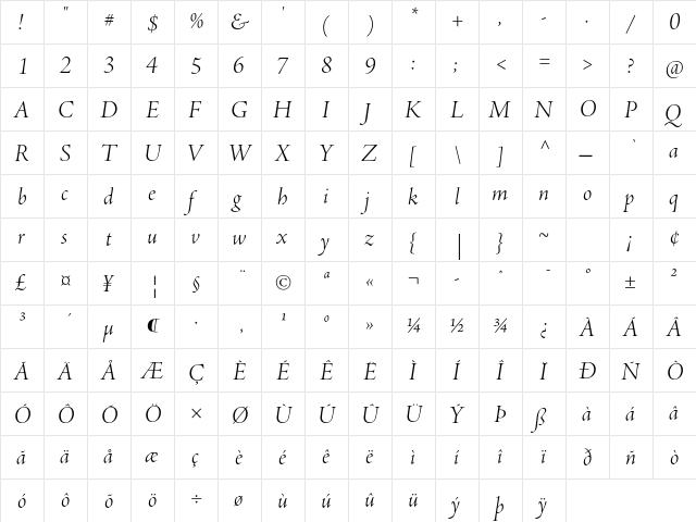Adobe Jenson Pro Light Italic Display  glyph index