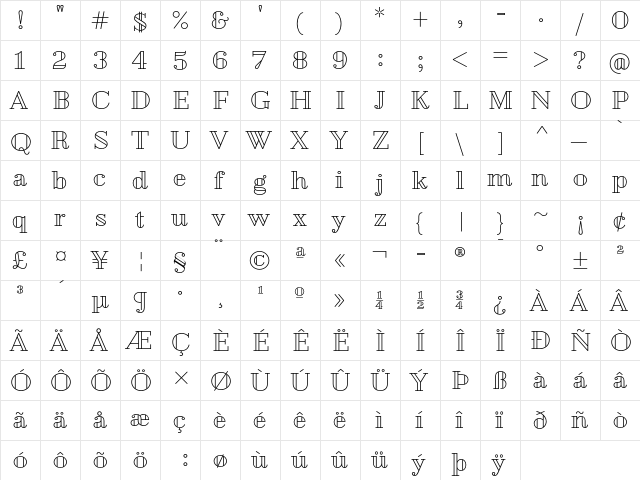 Geotica Four Open  glyph index