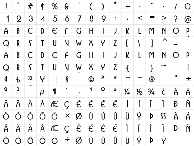 IsolatCapsSSK Bold  glyph index