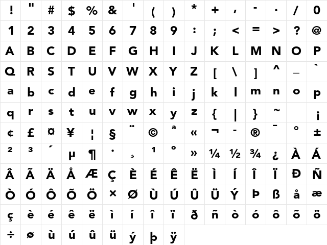 Avenir LT Std 95 Black  glyph index