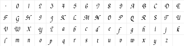 Chanceri Regular  glyph index
