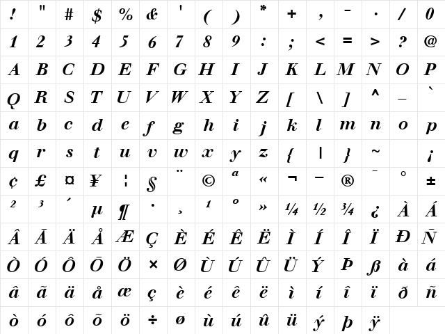 WalbaumSSK Bold Italic  glyph index