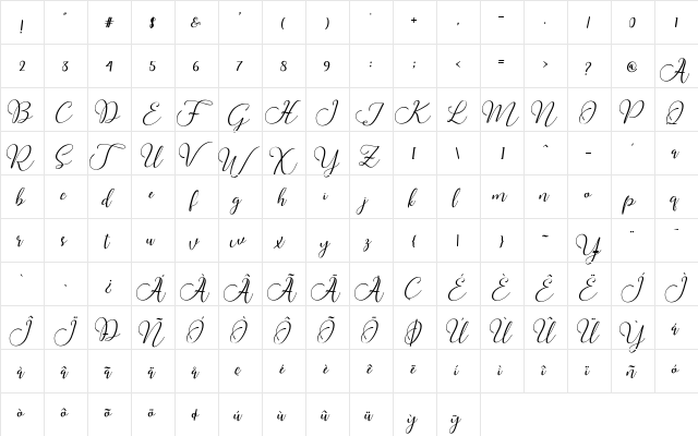 Buttercup Script Regular  glyph index