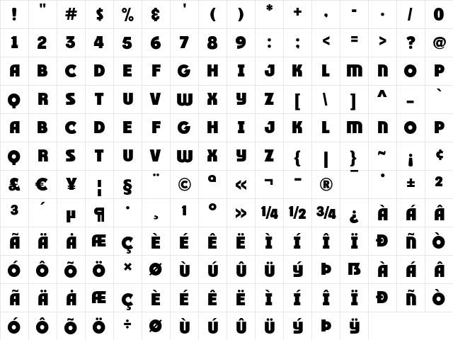 RACE1 Brannt Plus NCV Regular  glyph index