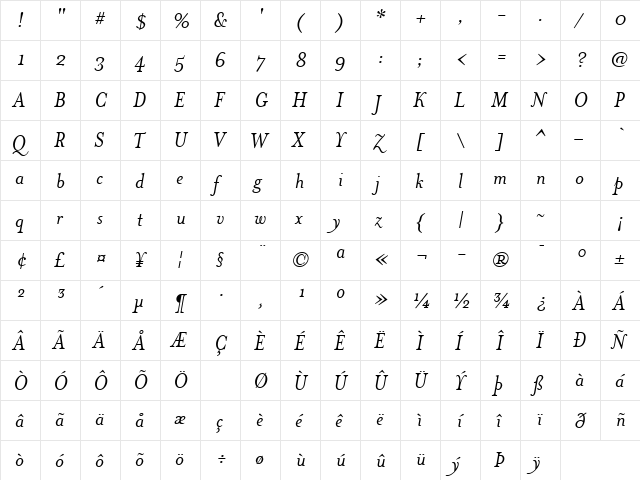 MrsEavesItalic Italic  glyph index
