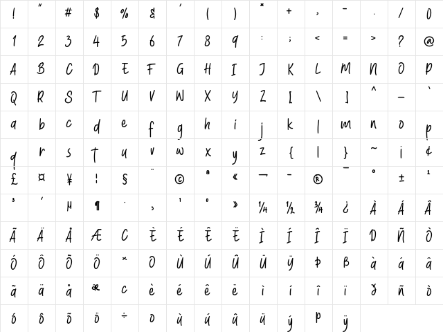 Sweeter Sandwich Regular  glyph index