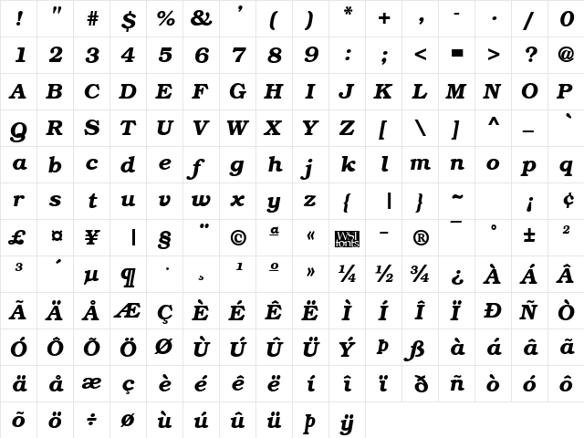 Bookplate BoldItalic  glyph index