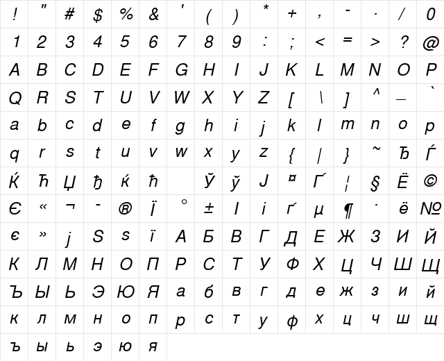 NimbusSanLCY Italic  glyph index