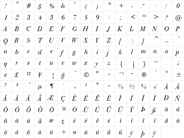BauerBodni BT Italic  glyph index