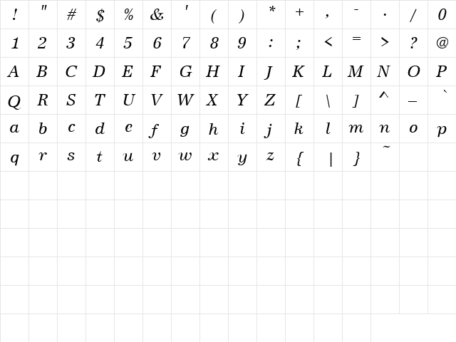 Three Mile Smile 1 Italic  glyph index