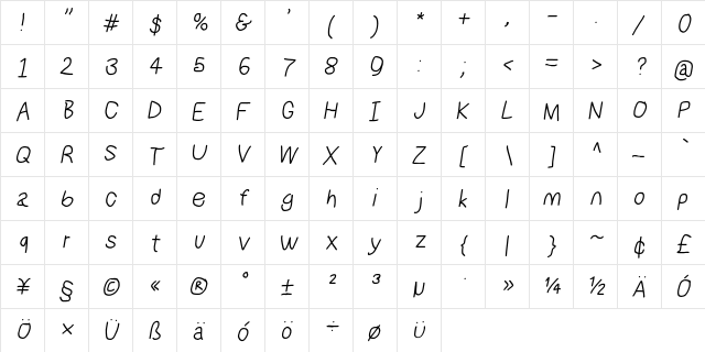 NumbBunny Ita  glyph index
