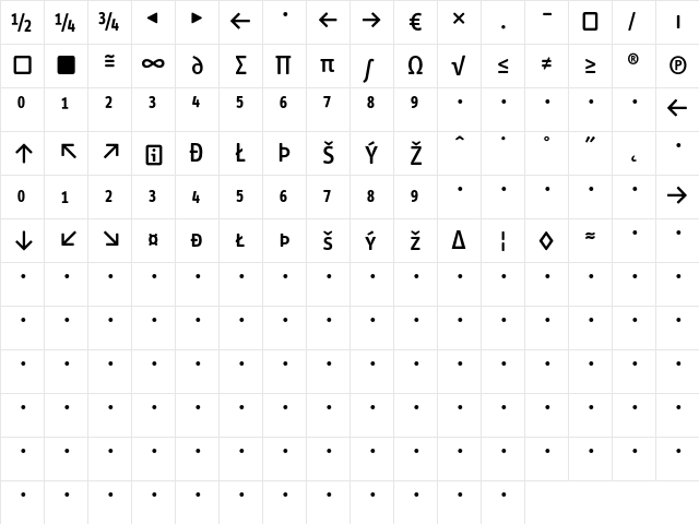 InfoTextMedium CapsExp  glyph index