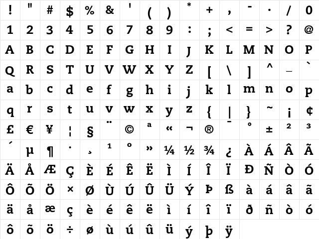 PMN Caecilia LT 85 Heavy  glyph index