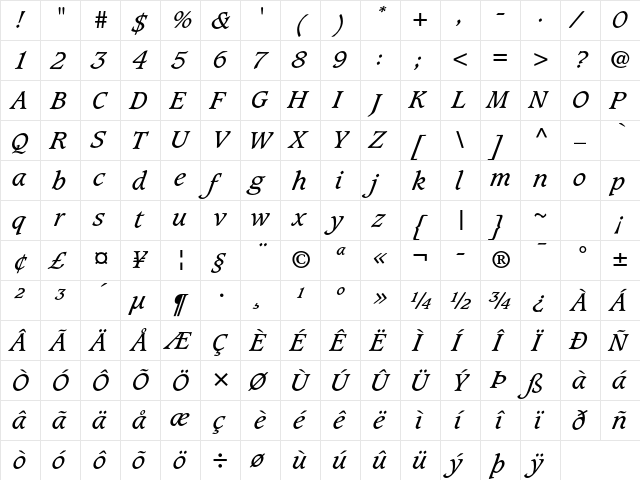 Caxton Std Book Italic  glyph index