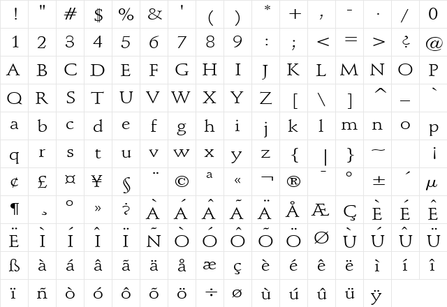 Schroeder Wide Normal  glyph index