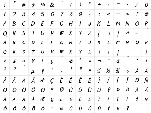 New York Bold Italic  glyph index