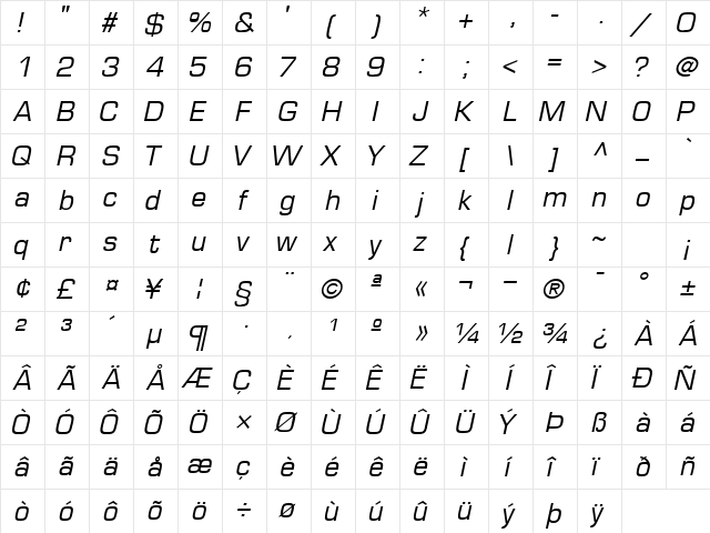 PalindromeSSK Italic  glyph index