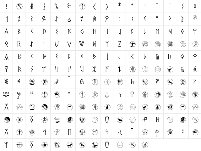 TheRomanRunesAlliance Regular  glyph index