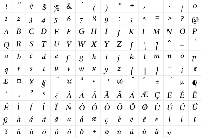 DTLHaarlemmerSD MediumItalic  glyph index