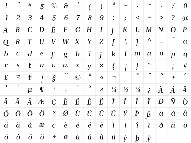 Alfon MD Medium Italic  glyph index