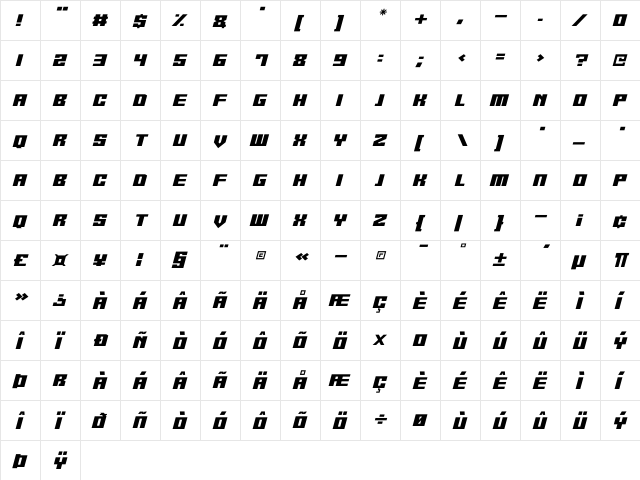 Robot Z Italic  glyph index