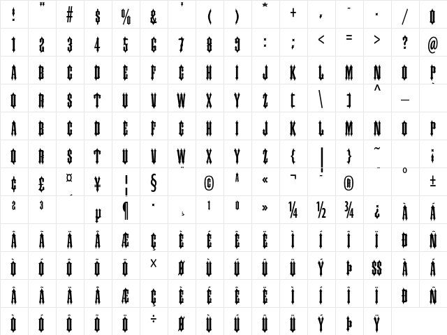 Ironwood Std Medium  glyph index