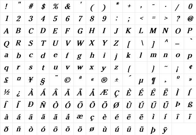 Charlie Normal Bold Italic Bold Italic  glyph index