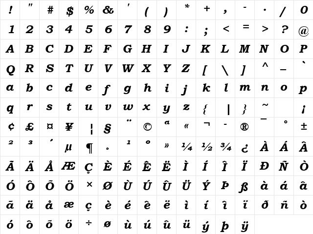 Think About It 5 Regular  glyph index