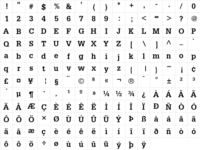 Glypha 65 Bold  glyph index
