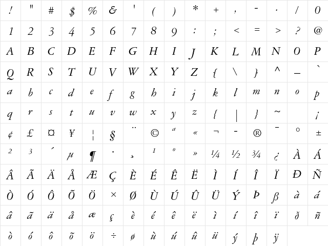 Garamond 3 LT Std Italic  glyph index