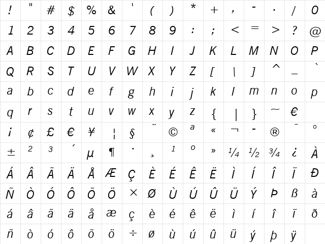 NewsGoth BT Italic  glyph index