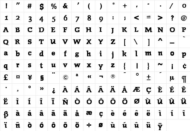 FaustExtraBoldOldStyleFigs Roman  glyph index