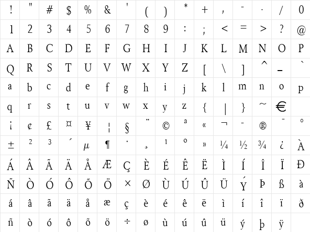 Revive8Condensed Normal  glyph index