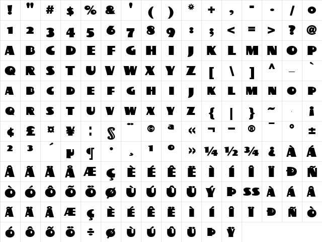 BottleKaps SC Expanded Regular  glyph index