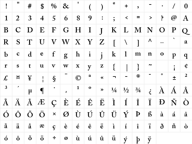 Adobe Caslon Pro Bold  glyph index