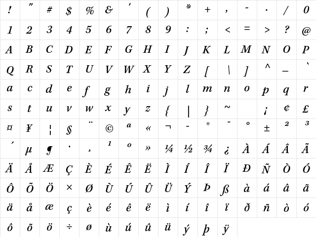 Kepler Std Medium Italic Caption  glyph index