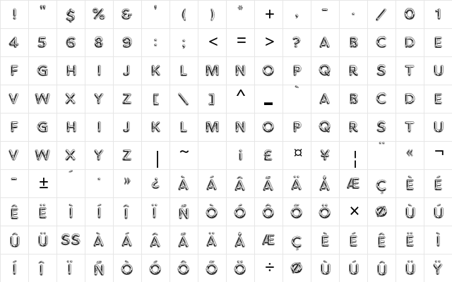 Chromium One Std Regular  glyph index