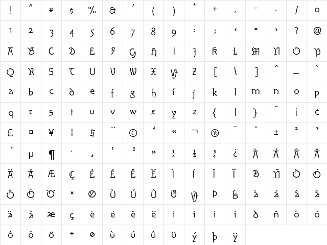 AmherstFraktur LT Std Regular Regular  glyph index