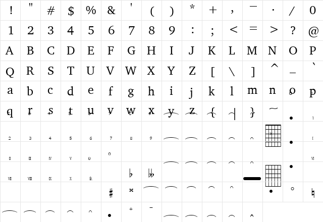 FretQwikC Regular  glyph index