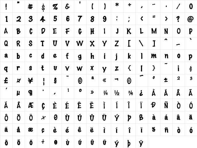 swadimarker Medium  glyph index