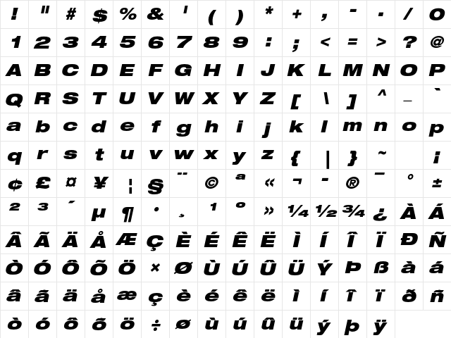 Helvetica Neue LT Std 93 Black Extended Oblique  glyph index