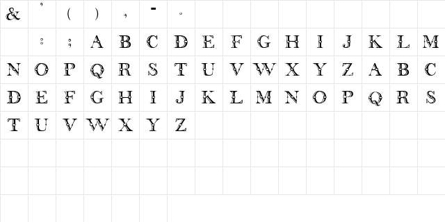 CarnivaleDisplayCapsSSK Regular  glyph index