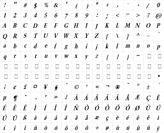 Horn Bold Italic  glyph index